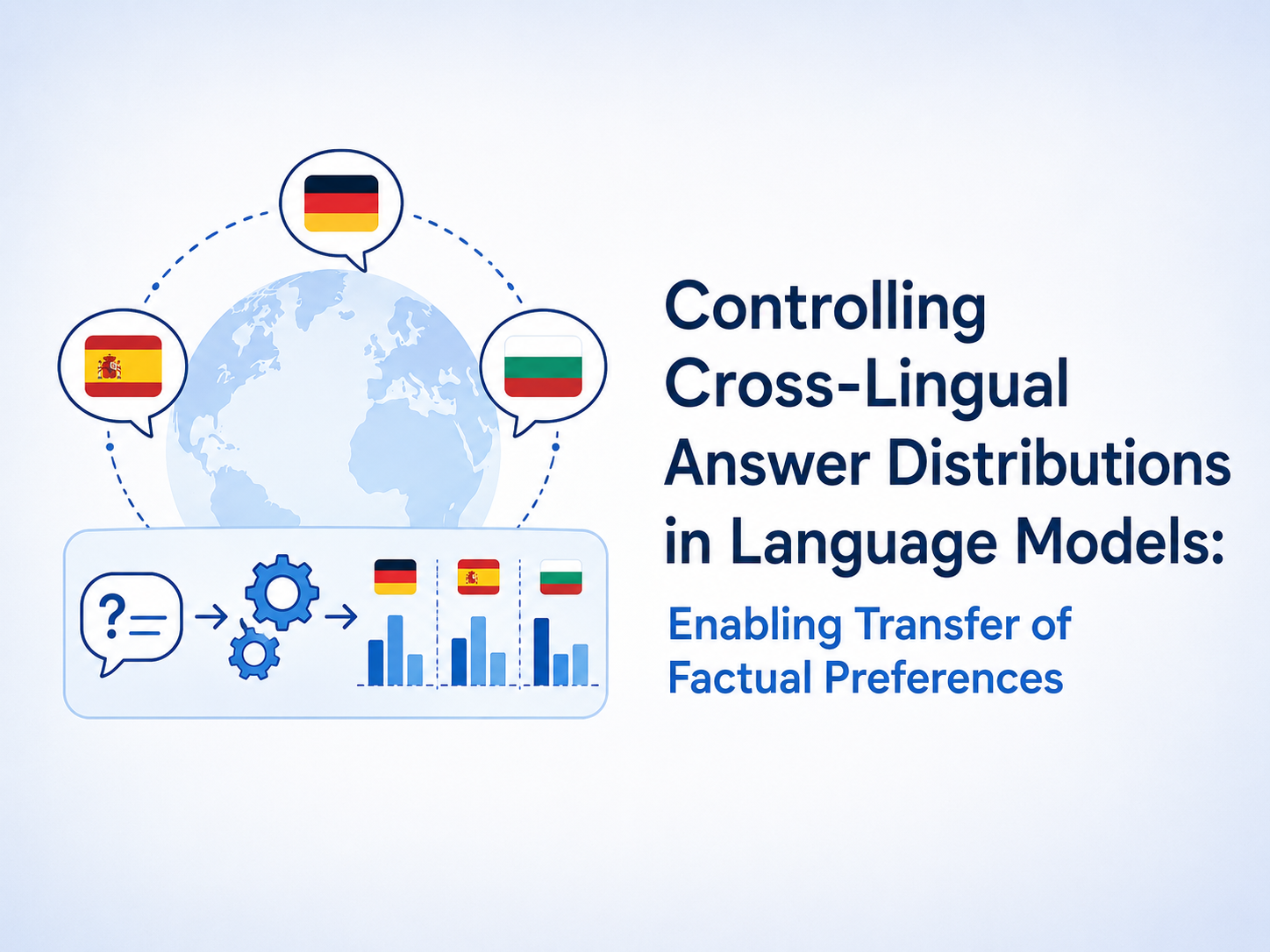 controlling-cross-lingual.png